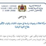 بنكيران:هذه هي التدابير الخاصة بمواجهة الجفاف