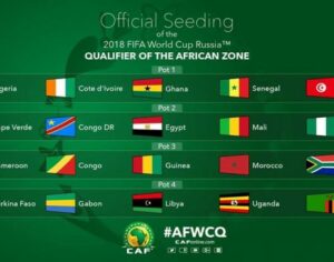 +اللائحة:قرعة تصفيات المونديال تضع المغرب في مجموعة حارقة: