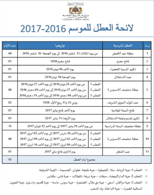 لائحة العطل المدرسية للموسم الدراسي المقبل 2017/2016 2 kk