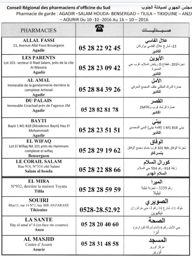 %d8%b5%d9%8a%d8%af%d9%84%d9%8a%d8%a7%d8%aa