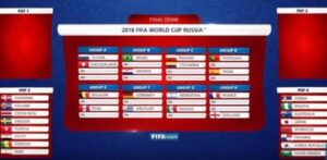 قرعة كأس العالم تضع المنتخب الوطني في مجموعة نارية تضم الفرق التالية:... 6 a 225