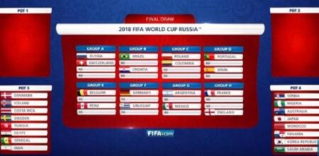 قرعة كأس العالم تضع المنتخب الوطني في مجموعة نارية تضم الفرق التالية:...