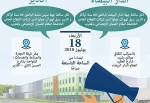 هام:مؤسسة CNSS أكادير تنظم يوما إعلاميا حول التقاعد، وتدعو المعنيين بإعداد ملفاتهم المتعلقة بطلب التقاعد