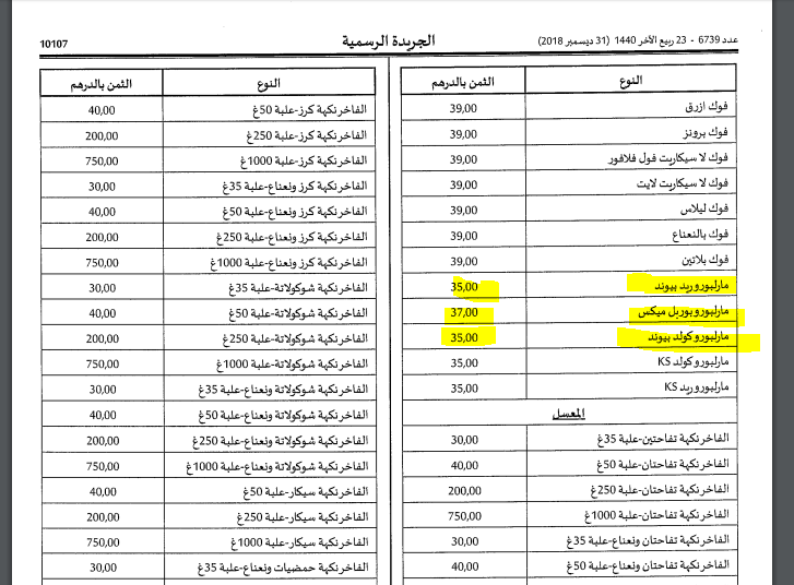 قائمة اسعار الدخان في السعودية 2014 edition