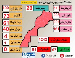 حالة الإصابة الجديدة بفيروس كورونا بجهة سوس ماسة، تنحذر من منطقة غير متوقعة. 9 aga07