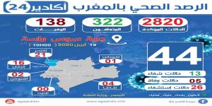 souss massa19