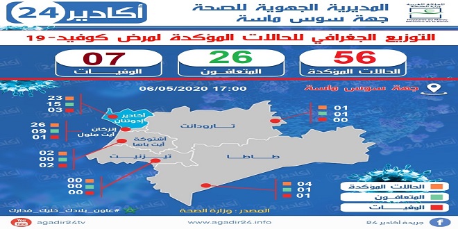 ا سوسوس ماسة 6