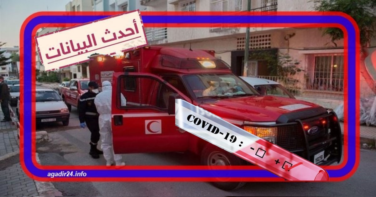 التوزيع الجغرافي فيروس كورونا