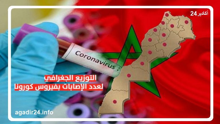 معطيات التوزيع الجغرافي تؤكد تسجيل نحو 75% من الإصابات الجديدة بفيروس كورونا في جهتين، وهذا هو التوزيع اليومي والعام  بالأرقام.