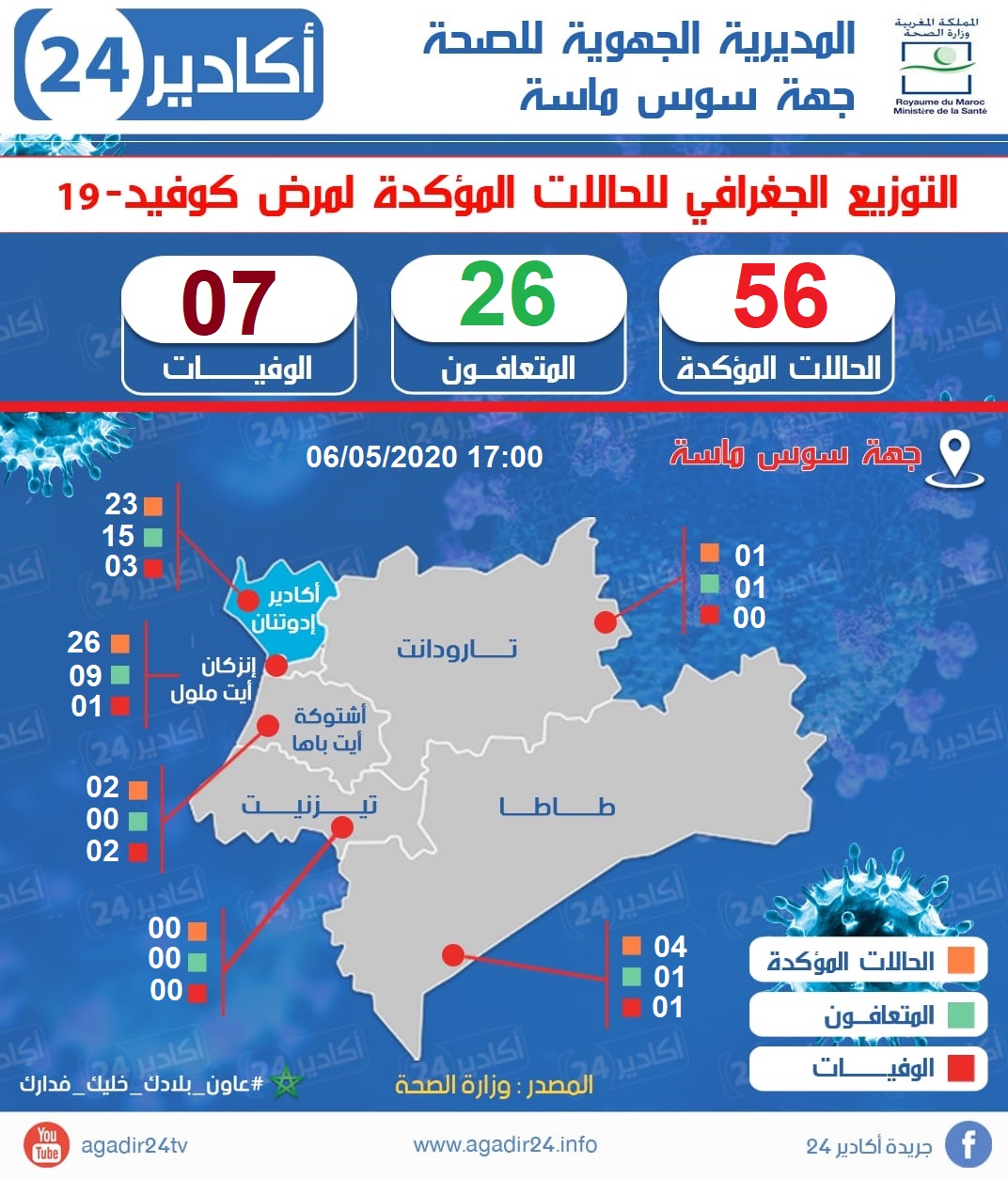 التوزيع الجغرافي سوسوس ماسة 6