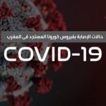 فيروس كورونا التوزيع الجغرافي حصيلة 18 ساعة بالمغرب