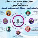 عاجل : تسجيل 4 حالات إصابة بفيروس كورونا في صفوف المغاربة العائدين إلى أرض الوطن وسط حالة من الإستنفار في المطار و مخالطي المصابين..