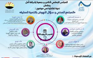 عن بعد: جماعة أكادير وجمعيات تطرح سؤال المجتمع المدني والتنمية قبل وبعد كورونا