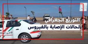 التوزيع الجغرافي