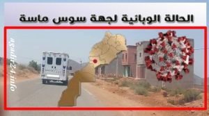 سوس ماسة: جهوية الصحة تكشف عن حصيلة الوضع الوبائي الجديد... التفاصيل بالأرقام. 3 سوس ماسة فيروس كورونا