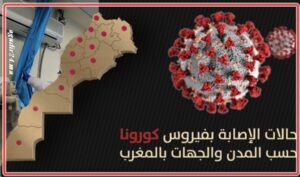 التوزيع الجغرافي