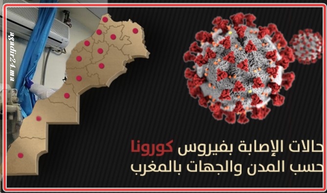 التوزيع الجغرافي
