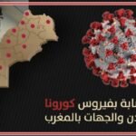 التوزيع الجغرافي