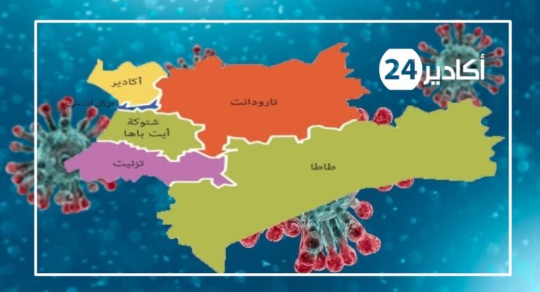 أكادير 24 تنشر تفاصيل إجمالي ما سجله فيروس كورونا بعمالات و أقاليم جهة سوس ماسة إلى حدود اليوم.