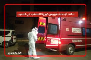 كورونا المغرب : تراجع ملحوظ في عدد الإصابات و الوفيات بفيروس كورونا.. التفاصيل بالأرقام. 12 كورونا 2 2
