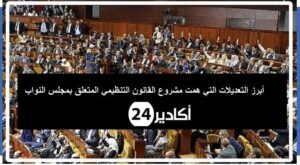 مجلس النواب المغربي