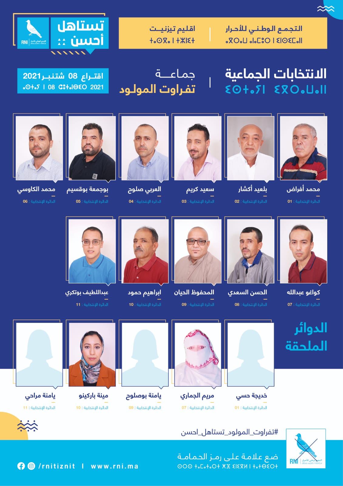 RNI 4