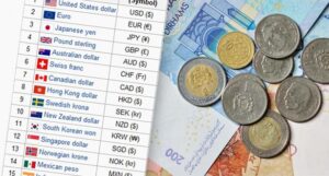 أسعار صرف العملات الأجنبية مقابل الدرهم اليوم الثلاثاء 12 أبريل 2022 8 أسعار العملات اليوم بالدرهم المغربي