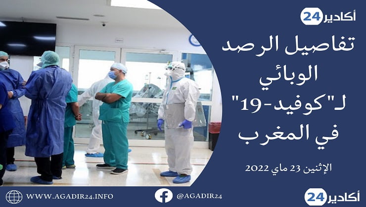 كوفيد 192305