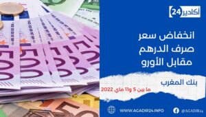 انخفاض سعر صرف الدرهم مقابل الأورو (بنك المغرب) 8 أسعار صرف الدرهم 15