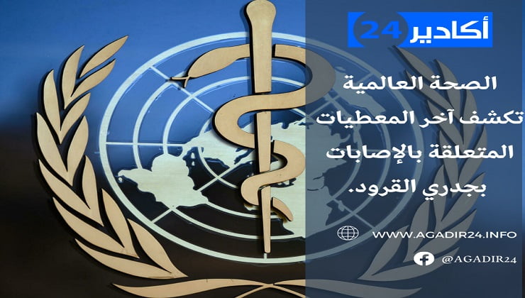 الصحة العالمية2205