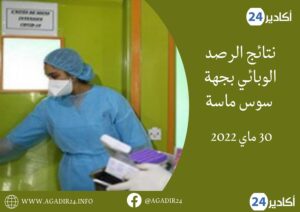 كورونا سوس ماسة: الاصابات الجديدة سجلت كلها بأكادير … التفاصيل بالأرقام 2 كورونا سوس ماسة3005