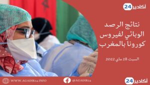 كورونا المغرب: تسجيل أزيد من 200 إصابة جديدة خلال 24 ساعة المنصرمة 6 كورونا2805