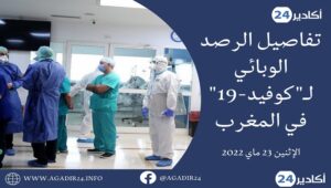كورونا المغرب: تسجيل أكثر من 80 إصابة جديدة خلال 24 ساعة المنصرمة 1 كوفيد 192305