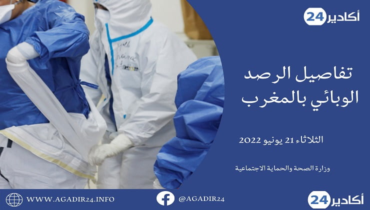 الحصيلة2106