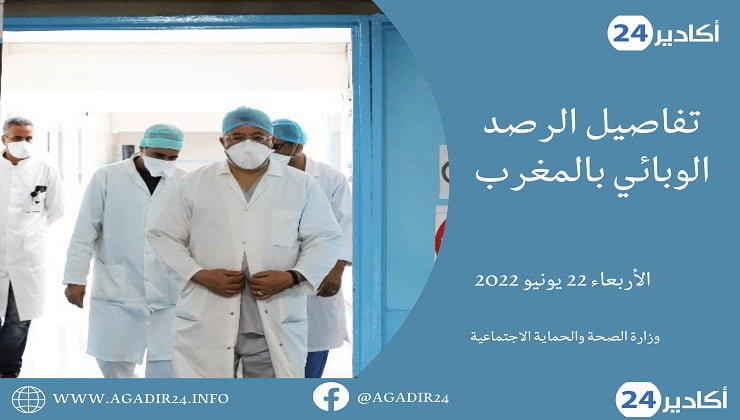 الحصيلة2206