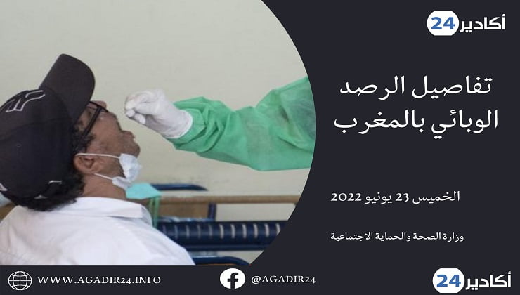 الحصيلة2306