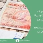 أكادير : “تجار الأزمات” يستغلون غلاء الأسعار للنصب على المواطنين، وسط مطالب بتدخل لجان المراقبة