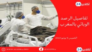 ارتفاع مهول لإصابات كورونا في المغرب ينذر بعودة زمن انتشار الفيروس. 7 الحصيلة0906