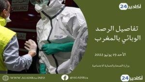 كورونا المغرب: تسجيل أزيد من 1200 إصابة جديدة خلال 24 ساعة المنصرمة 11 الحصيلة1906