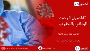 المغرب: انخفاض في إصابات كورونا ...التفاصيل بالأرقام 9 الحصيلة2006