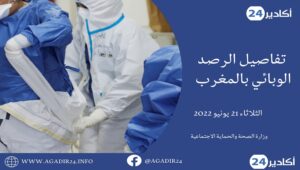 المغرب: ارتفاع مخيف لحصيلة كورونا خلال 24 ساعة الاخيرة ... التفاصيل بالأرقام 7 الحصيلة2106