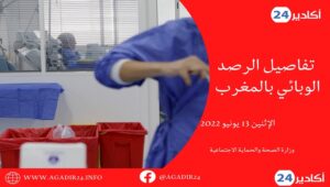 كورونا المغرب: تسجيل أزيد من 500 إصابة جديدة خلال 24 ساعة المنصرمة 11 الرصد الوبائي1306