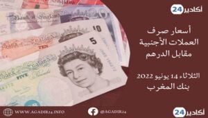 بنك المغرب: أسعار العملات اليوم الثلاثاء 14 يونيو 2022، في المغرب بالدرهم (MAD) 2 صرف1406