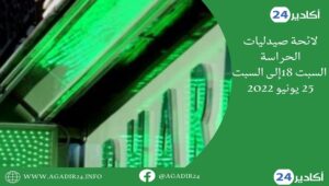 هذه لائحة صيدليات الحراسة بأكادير، إنزكان وتكوين من السبت 18إلى السبت 25 يونيو 2022 8 لائحة صيدليات الحراسة1806