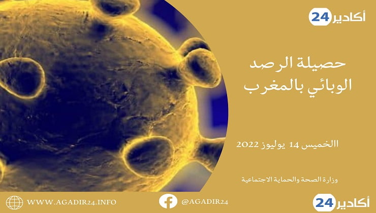 الحصيلة1407