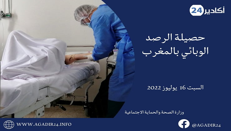 الحصيلة1607