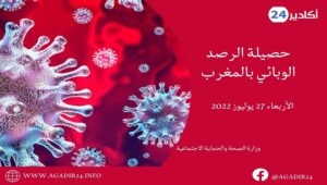 كورونا المغرب: تسجيل أزيد من600 إصابة جديدة خلال 24 ساعة المنصرمة 9 ألحصيلة2707