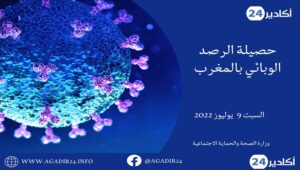 كورونا المغرب : تسجيل رقم مقلق من الإصابات و الوفيات بالفيروس يوماً واحداً قبل عيد الأضحى. 7 الحصيلة0907