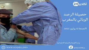 كورونا المغرب: تسجيل أزيد من2000 إصابة جديدة خلال 24 ساعة المنصرمة 9 الحصيلة1507