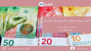 بنك المغرب: أسعار العملات اليوم الخميس 21 يوليوز 2022، في المغرب بالدرهم (MAD) 10 الصرف2107